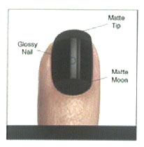  The new trend of manicure: glossy + matte 